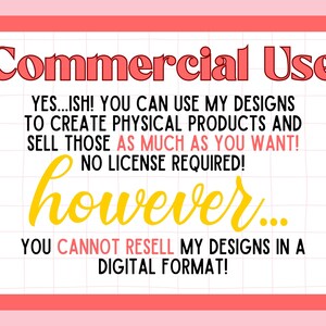 Pode incluir: Gr&aacute;fico emoldurado em rosa com o texto "Commercial Use" em vermelho. O texto afirma que os designs podem ser usados para criar produtos f&iacute;sicos e vend&ecirc;-los sem licen&ccedil;a, mas n&atilde;o em formato digital.