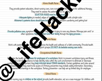 Guía de estudio para enfermeras de salud comunitaria ATI/NCLEX