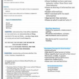 ATI leadership and communication notes NCLEX PREP