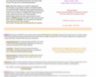 Guía de estudio de preparación para la escuela de enfermería/ATI/NCLEX: nutrición