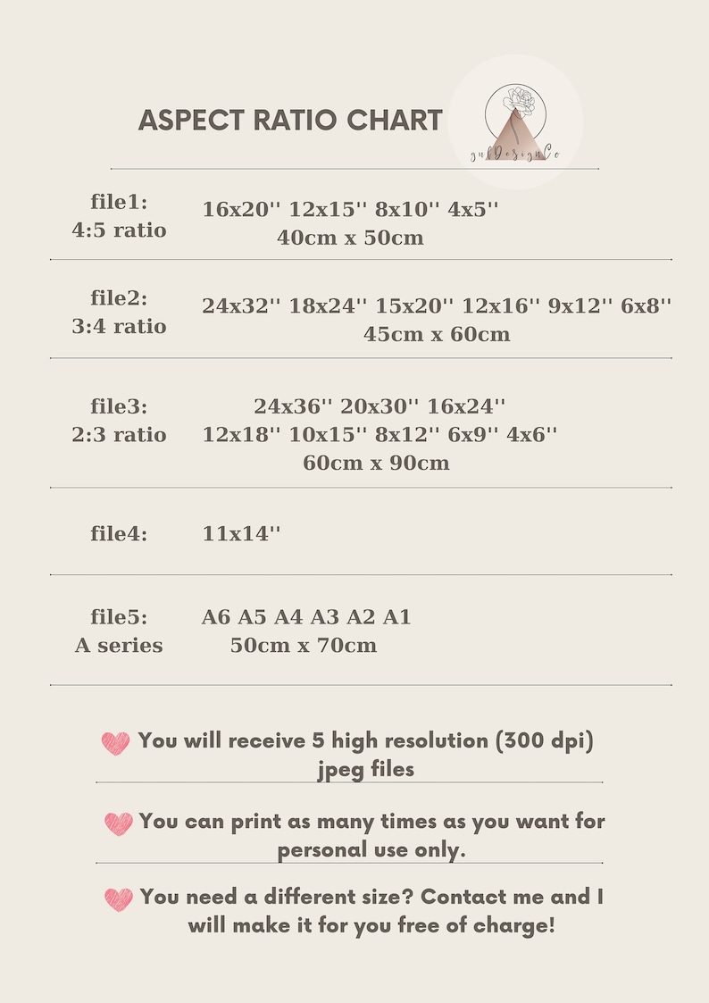 May include: A chart showing different aspect ratios for digital files, including 4:5, 3:4, 2:3, and A series. The chart lists the dimensions in inches and centimeters. The text "You will receive 5 high resolution (300 dpi) jpeg files" is also included.