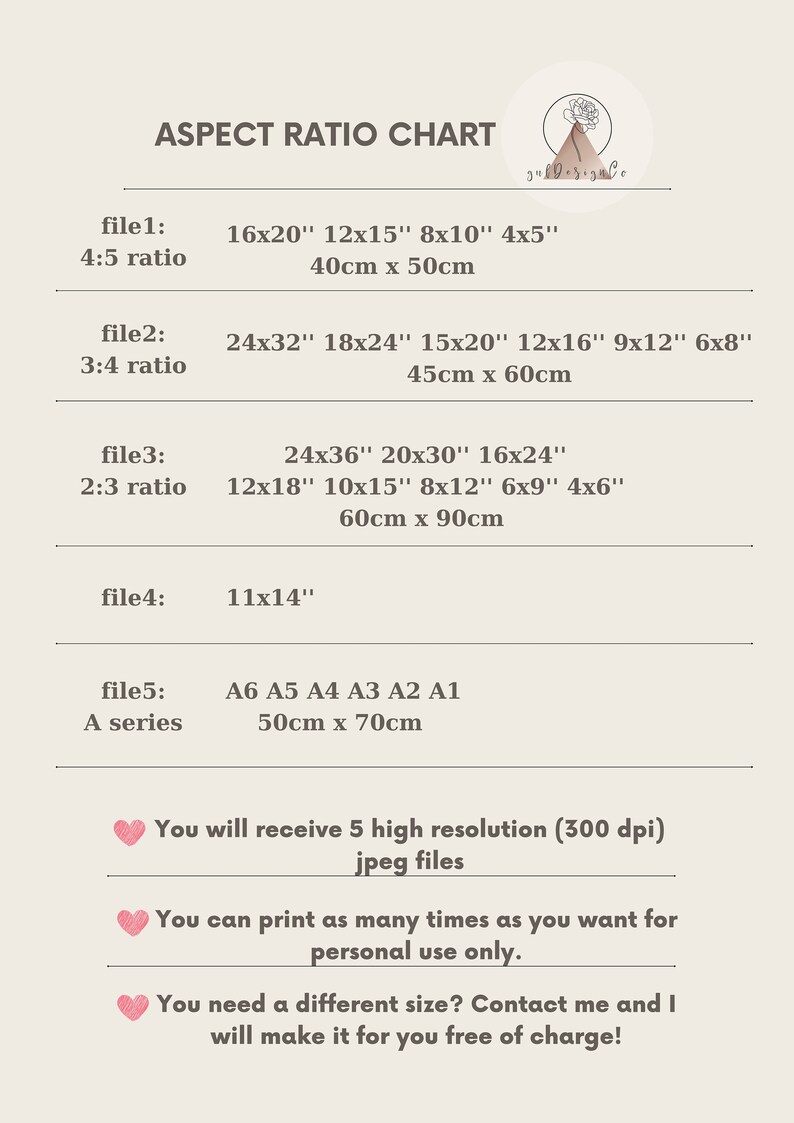 May include: A chart showing different aspect ratios for digital files, including 4:5, 3:4, 2:3, and A series. The chart lists the dimensions in inches and centimetres. The text "You will receive 5 high resolution (300 dpi) jpeg files" is also included.