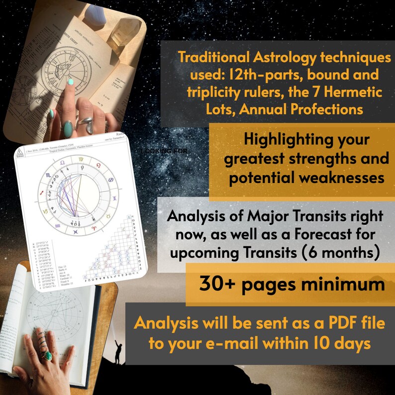 In Depth Birth Chart Reading With Traditional Astrology Techniques Etsy