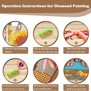 K&ouml;nnte beinhalten: Schritt-f&uuml;r-Schritt-Anleitung f&uuml;r Diamantmalerei. Das Bild zeigt sechs kreisf&ouml;rmige Illustrationen mit Text. Die Schritte umfassen das Finden der entsprechenden Nummer, das Herausziehen von Diamanten, das Auftragen von Klebstoff, das Aufnehmen von Diamanten, das Aufkleben von Diamanten und das Andr&uuml;cken mit einem Buch.