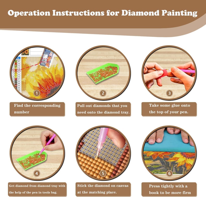 K&ouml;nnte beinhalten: Schritt-f&uuml;r-Schritt-Anleitung f&uuml;r Diamantmalerei. Das Bild zeigt sechs kreisf&ouml;rmige Illustrationen mit Text. Die Schritte umfassen das Finden der entsprechenden Nummer, das Herausziehen von Diamanten, das Auftragen von Klebstoff, das Aufnehmen von Diamanten, das Aufkleben von Diamanten und das Andr&uuml;cken mit einem Buch.