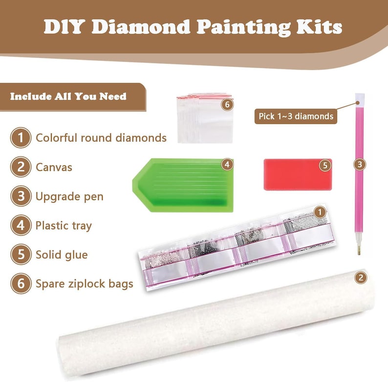 K&ouml;nnte beinhalten: Ein DIY-Diamant-Malset mit allen notwendigen Materialien. Enth&auml;lt farbige runde Diamanten, eine Leinwand, einen Upgrade-Stift, eine gr&uuml;ne Kunststoffschale, festen Kleber und Ersatz-Zip-Beutel. Das Set enth&auml;lt auch den Text "DIY Diamond Painting Kits".