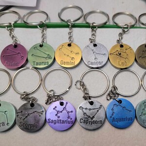 Astrological keychain