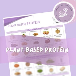 Plant Protein List