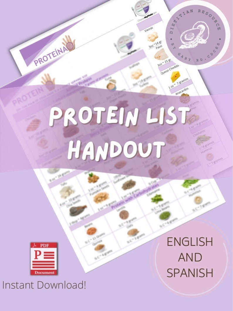 Protein Food List English and Spanish Bundle Etsy