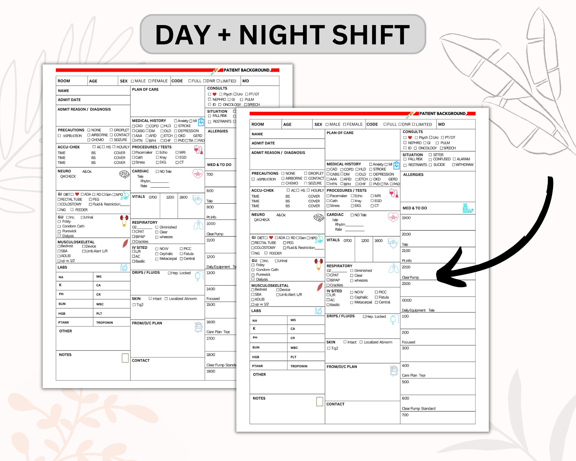 printable-nursing-report-sheet-patient-report-sheet-report-etsy-canada