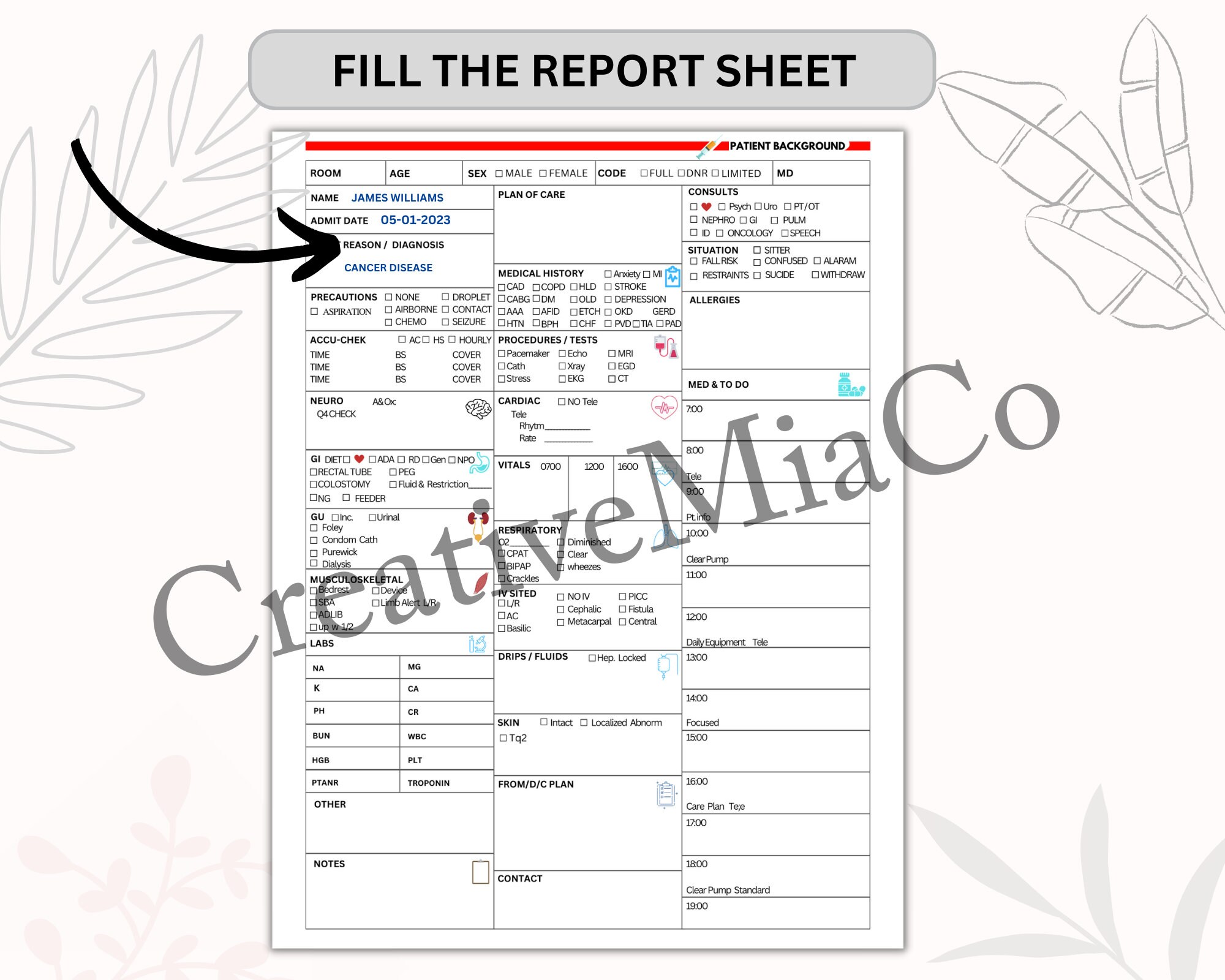 Nursing Report Sheet Icu Report Sheet Nurse Brain Med Surg Etsy Australia