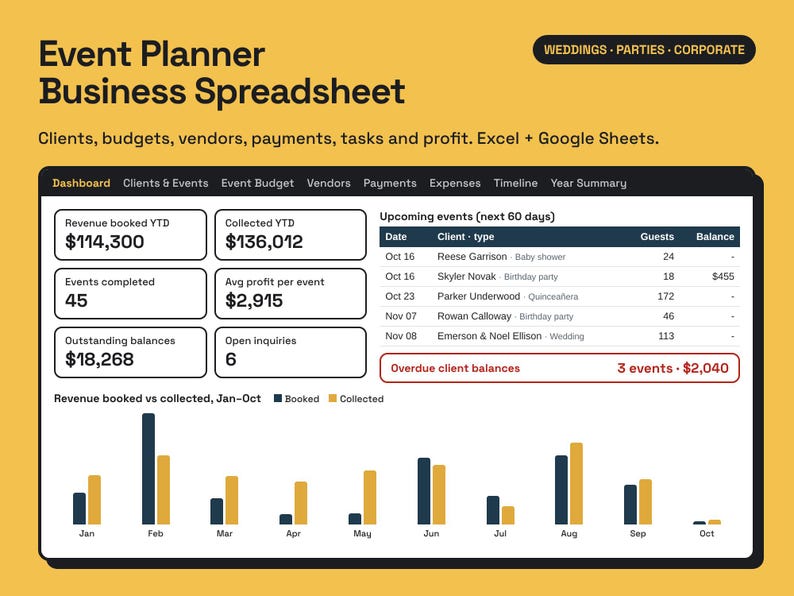 Event Planner Business Excel Spreadsheet, Wedding and Party Tracker ...