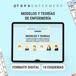 Modelos y Teorías de Enfermería - Formato Digital PDF - 18 Esquemas