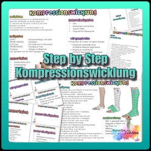 May include: A step-by-step guide to compression bandaging, with illustrations of the process and a list of contraindications, complications, and materials needed. The text includes the German words "Kompressionswicklung" and "Kontraindikation".