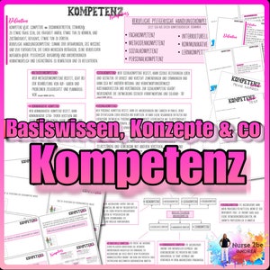 Op de afbeelding: Een roze en witte afbeelding met het woord "Kompetenz" in grote letters. De afbeelding bevat Duitse tekst, diagrammen en de zin "Basiswissen, Konzepte & co". Er zijn ook kleinere afbeeldingen met het woord "Kompetenz".