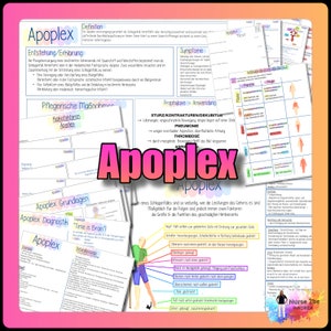 018/010 Resumo do curso de apoplexia em A4 e flashcards em A6 em PDF para imprimir