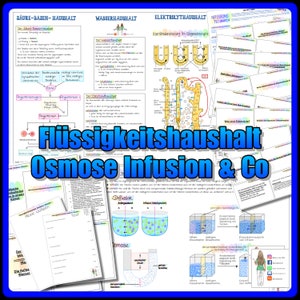 017/002 Osmos och diffusion