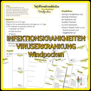 014/005 Chickenpox Viral disease Infectious diseases - Summary and flashcards as PDF