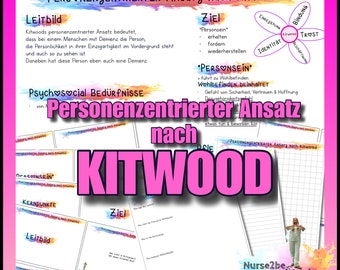 010/013 Kitwood