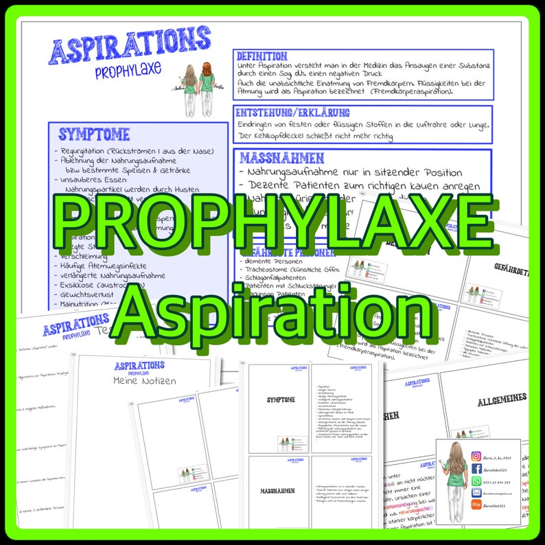 005/012 Prophylaxis aspiration overview A4 and flashcards in A6 total 4 pages image 1