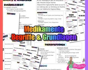 015/002 Medications - Terms & Basics