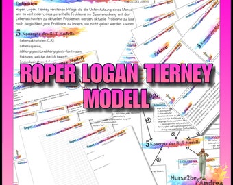 010/045 Roper - Logan - Tierney model