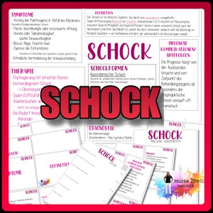 002/011 Choc - maladie cardiaque - résumé et flashcards au format PDF pour impression