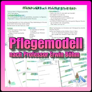010/018 Nursing model according to Prof. Erwin Böhm - Summary and learning cards as PDF to print