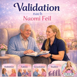 Validation nach Naomi Feil
