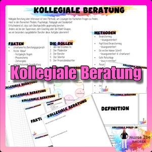 Puede incluir: Una hoja de trabajo imprimible rosa y blanca con el título "Kollegiale Beratung" en negrita, letras negras. La hoja de trabajo incluye secciones para "Fakten", "Die Rollen", "Methoden" y "Definition".