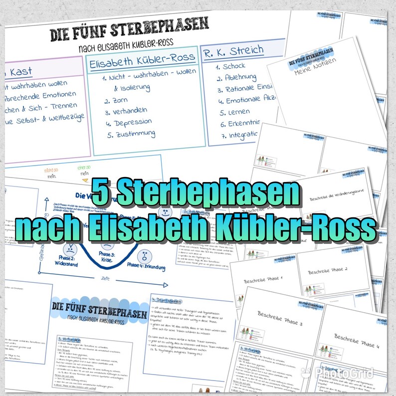 5 Sterbephasen Von Kübler Ross 114 Fünf Sterbephasen Nach Kuebler Ross Zusammenfassung A4 - Etsy