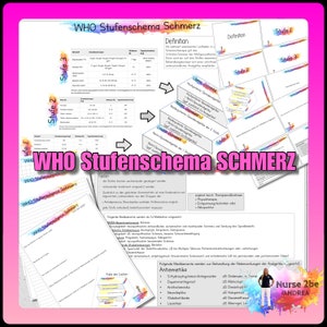 Può includere: Un grafico intitolato "WHO Stufenschema SCHMERZ" con un diagramma a tre passaggi. Il grafico è una guida per la gestione del dolore e include informazioni sui diversi livelli di dolore e le corrispondenti opzioni di trattamento. Il grafico è in tedesco.