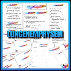 May include: A colorful infographic about lung emphysema, a lung disease. The infographic includes a definition, symptoms, complications, and diagnosis of the disease. The text is in German.