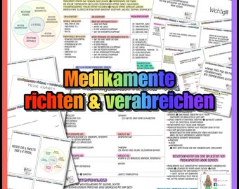 015/004 Medikamente richten & verabreichen - Zusammenfassung und Lernkarten als PDF zum drucken