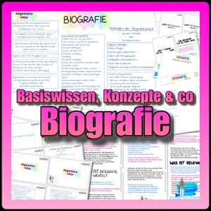 010/027 Resumo do trabalho de biografia A4 e cartões flash A6 em PDF para imprimir