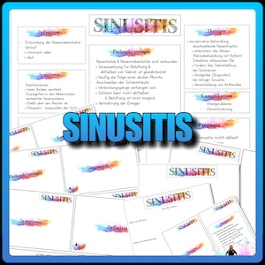 Puede incluir: Un conjunto de diagramas médicos educativos sobre la sinusitis, con texto y diagramas en alemán. Los diagramas cubren temas como definición, síntomas, fisiopatología y opciones de tratamiento. El título "SINUSITIS" se muestra de forma destacada.