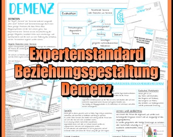 013/003 Beziehungsgestaltung in der Pflege von Menschen mit Demenz - Expertenstandard Zusammenfassung und Lernkarten als PDF zum ausdrucken