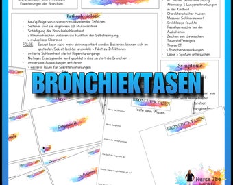 May include: A colorful infographic about bronchiectasis, a lung condition. The infographic includes information about the definition, pathophysiology, diagnosis, symptoms, and treatment of bronchiectasis. The infographic is designed to be educational and informative.
