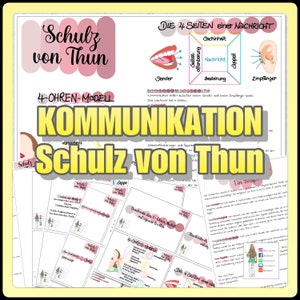 003/003 Schulz von Thun - Communicatiesamenvatting en flashcards om als PDF af te drukken