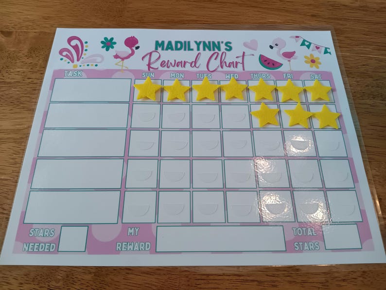 Personalized Reward Chart for Kids, Behavior Management, Chore Chart ...