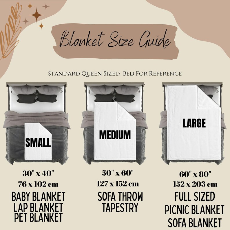 May include: Blanket size guide with three different sizes: small (30" x 40", 76 x 102 cm), medium (50" x 60", 127 x 152 cm), and large (60" x 80", 152 x 203 cm). Each size is shown on a bed with a white blanket.