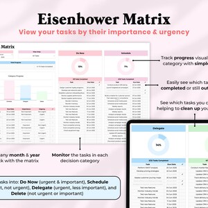 Task Tracker Spreadsheet Google Sheets Digital To Do List Template Excel Daily Team Project Management Priority Tracker Work Productivity