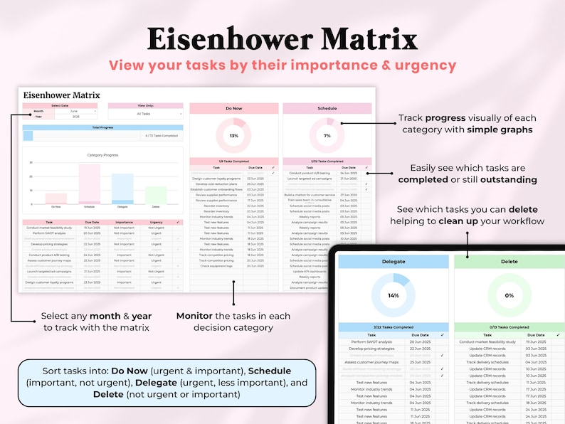 Task Tracker Spreadsheet Google Sheets Digital To Do List Template Excel Daily Team Project Management Priority Tracker Work Productivity