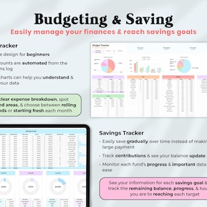 ADHD Life Planner Spreadsheet Google Sheets Task To Do List Template Digital Organizer Budget Tracker Excel Productivity Planner Daily Goal