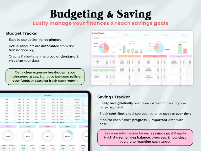 ADHD Life Planner Spreadsheet Google Sheets Task To Do List Template Digital Organizer Budget Tracker Excel Productivity Planner Daily Goal