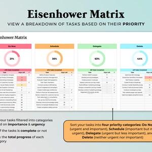Recurring Task Tracker Excel 365 Spreadsheet Google Sheets Eisenhower Matrix Task Priority Tracker Template Team Manager To Do List Planner