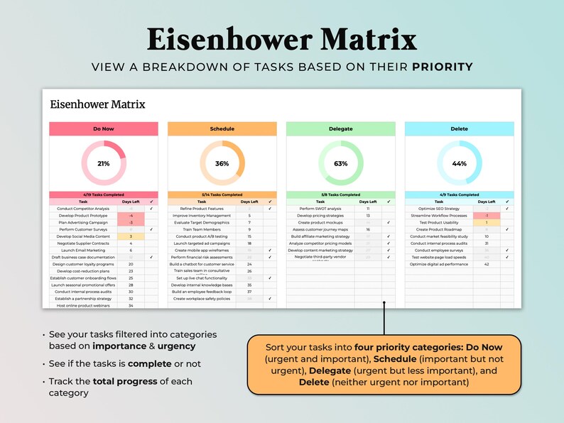 Recurring Task Tracker Excel 365 Spreadsheet Google Sheets Eisenhower Matrix Task Priority Tracker Template Team Manager To Do List Planner