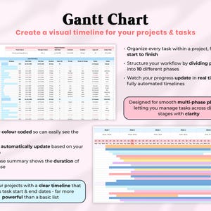 Task Tracker Spreadsheet Google Sheets Digital To Do List Template Excel Daily Team Project Management Priority Tracker Work Productivity