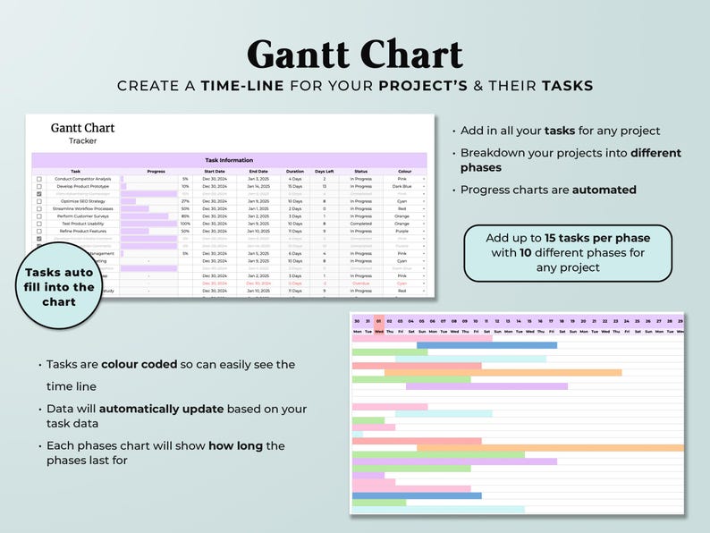 Excel 365 Task Priority Tracker Spreadsheet Google Sheets Eisenhower ...