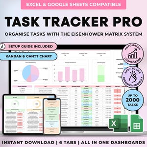 Task Tracker Excel Spreadsheet Task Priority Tracker Google Sheets Team Task Manager Productivity Planner To Do List Eisenhower Matrix